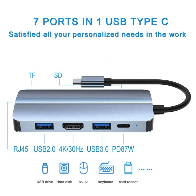 7 σε 1 USB C USB-C Hub για Macbook Gray HDMI USB 3.0 USB2.0 RJ45 SD/TF Reader Card PD έξοδος
