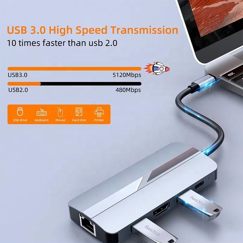 7 σε 1 USB C USB-C Hub για Macbook Gray HDMI USB 3.0 USB2.0 RJ45 SD/TF Reader Card PD έξοδος