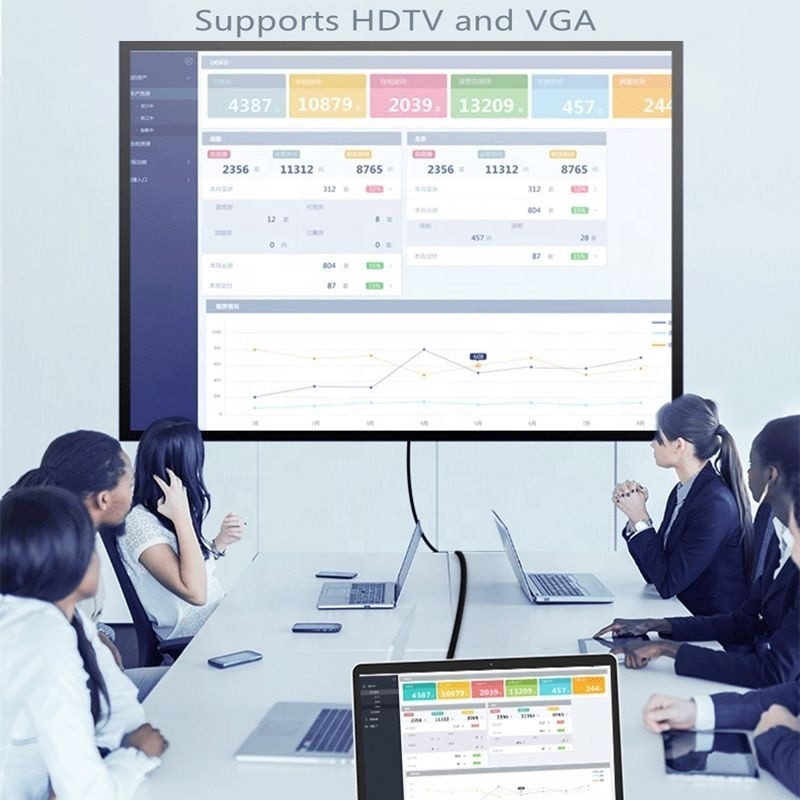 Σταθμός αποσύνδεσης USB C τύπου C 7-in-1 με HDTV HDMI VGA USB RJ45 και ταχεία μεταφορά δεδομένων