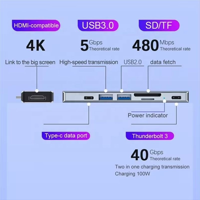 USB Type C 7-In-1 Multiport Dock Hub Adapter με έξοδο HDMI USB 3.0 USB 2.0 SD/TF PD