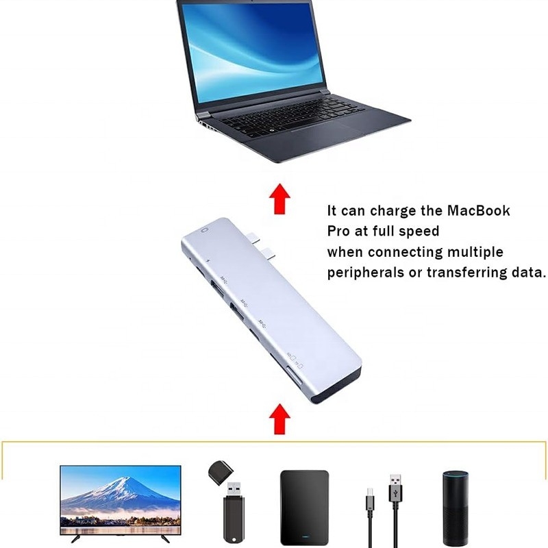 USB C τύπου C 4K 30Hz HDMI USB 3.0 TF SD Adapter Hub Docking Station για το Macbook Pro