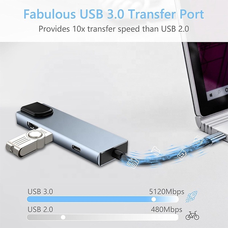 Άσπρος σταθμός ασύρματης σύνδεσης USB C PD για λειτουργία φόρτισης φορητών υπολογιστών