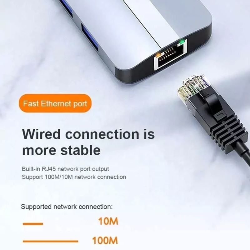12-In-1 USB C Adapter OEM Multiport Hub με 4K HDMI USB 3.0 RJ45 Lan Ethernet
