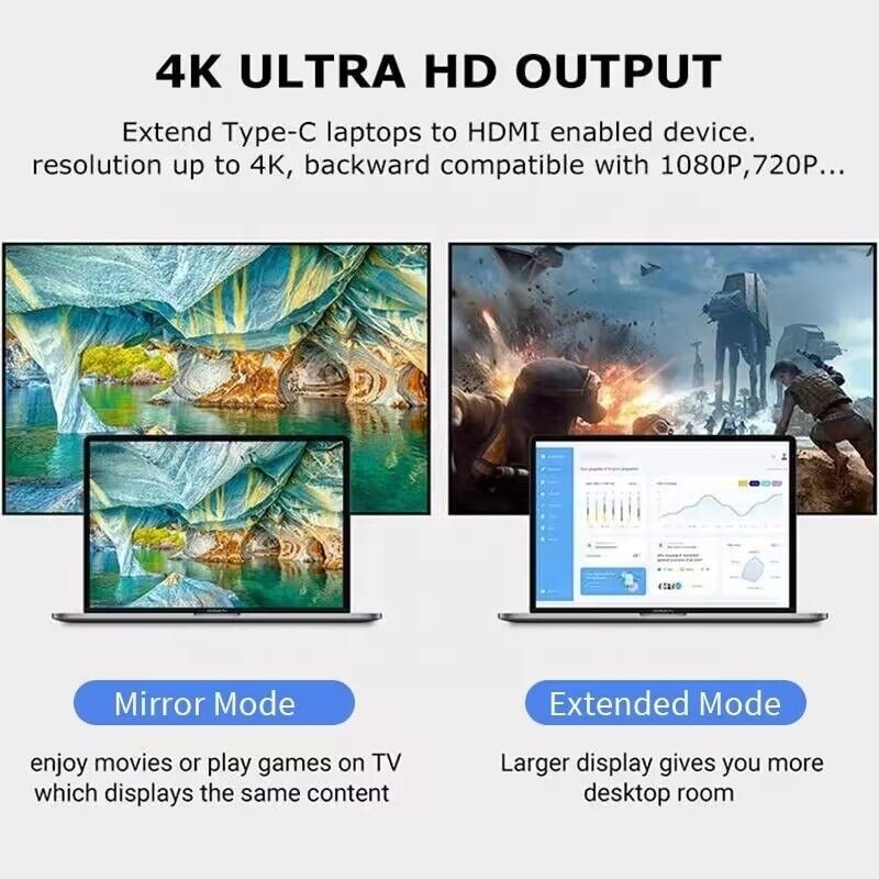 USB 3.1/USB Type-C Hub Adapter Docking Station με 4K HDMI USB3.0 USB 3.0 Type C PD