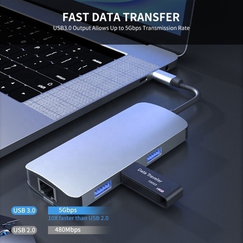 6 σε 1 USB A Hub 4K HDMI USB3.0 RJ45 1000Mbps PD προσαρμογός φόρτισης