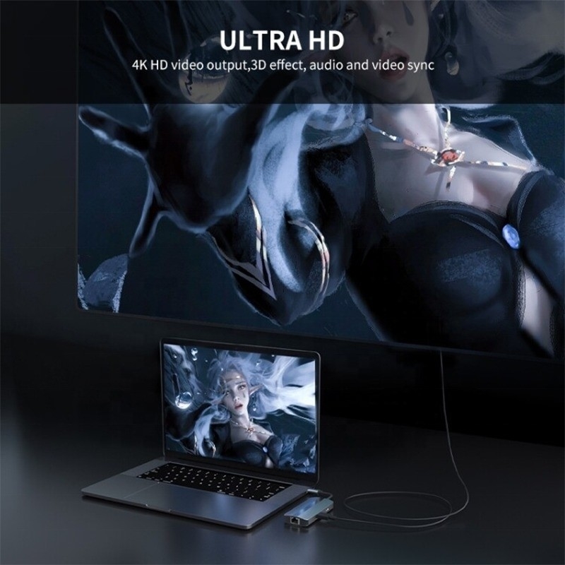 6 σε 1 USB A Hub 4K HDMI USB3.0 RJ45 1000Mbps PD προσαρμογός φόρτισης