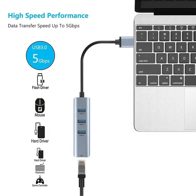 USB 3.0 σε 6 θύρες USB Hub και 1000Mbps Ethernet Adapter για συμβατότητα ανδρών-γυναικών