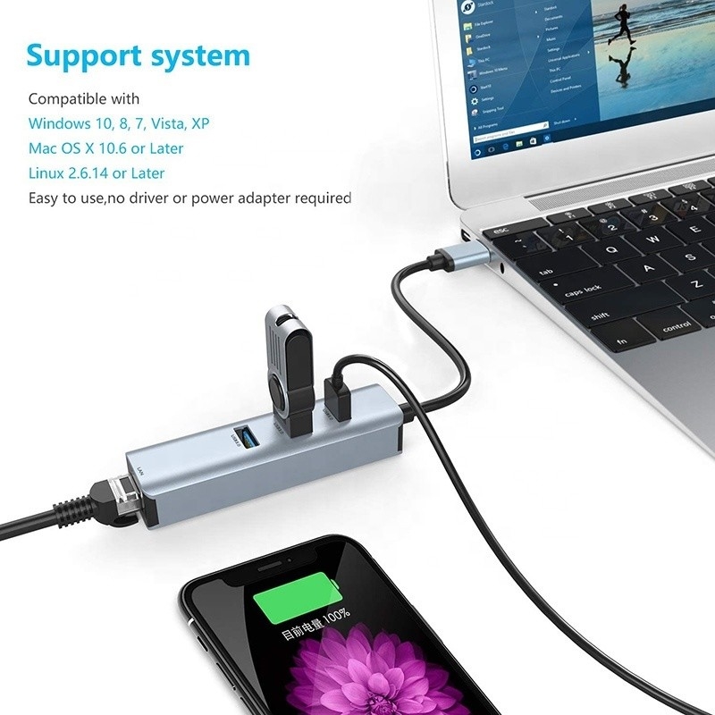 USB 3.0 σε 6 θύρες USB Hub και 1000Mbps Ethernet Adapter για συμβατότητα ανδρών-γυναικών