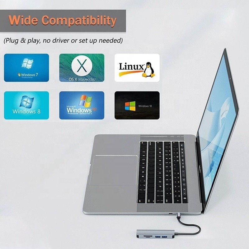 USB A/C Εισαγωγή USB 3.0 Τύπος C Πολλαπλόπορτης Σταθμός Ενσωμάτωσης με αναγνώστη κάρτας SD/TF