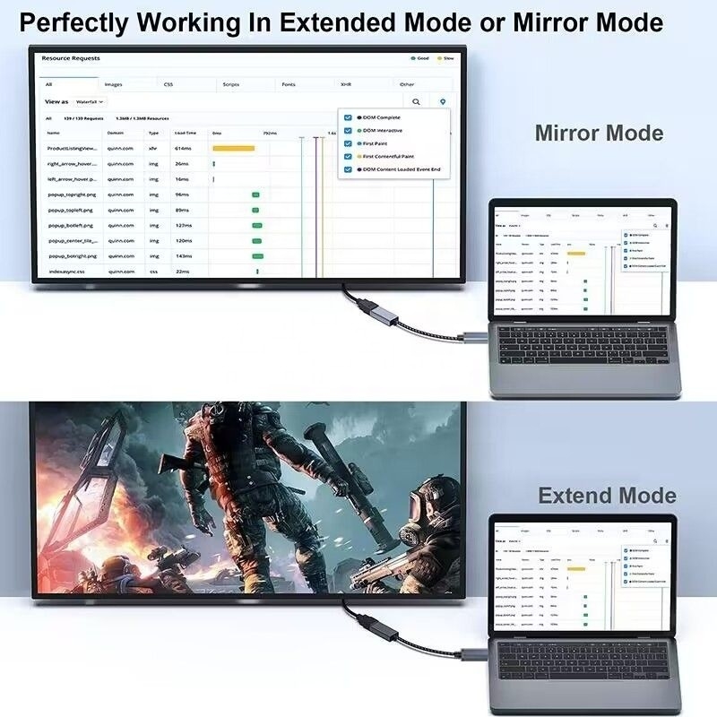 4K ανάλυση USB C Hub Displayport σε HDMI Adapter Cable αρσενικό σε θηλυκό 1080P 4K30Hz 4K60Hz