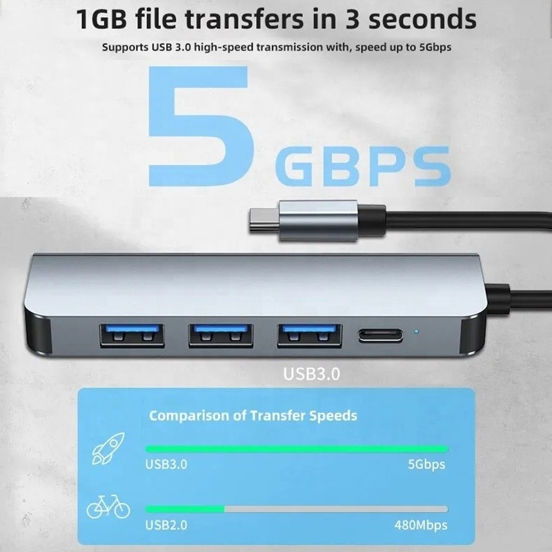 9-In-1 USB C Type C Adapter Hub με φόρτιση 100W PD και έξοδο USB3.0 3*USB2.0
