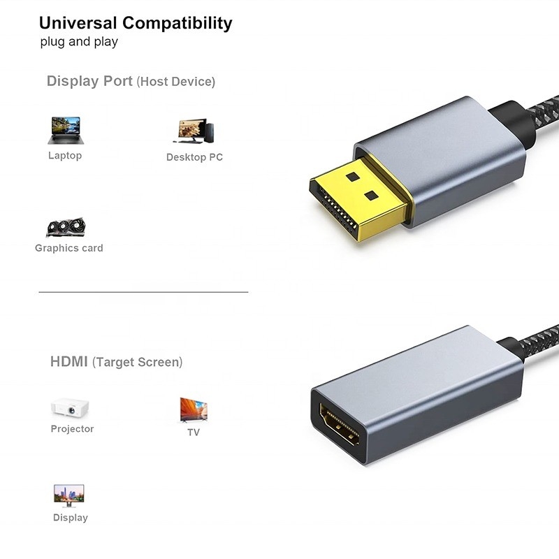 4K ανάλυση USB C Hub Displayport σε HDMI Adapter Cable αρσενικό σε θηλυκό 1080P 4K30Hz 4K60Hz
