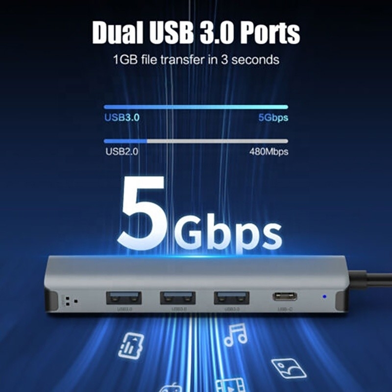 12-in-1 Multiport Adapter USB C Hub Docking Station με διεπαφή USB 3.1 και RJ45 Gigabit Ethernet
