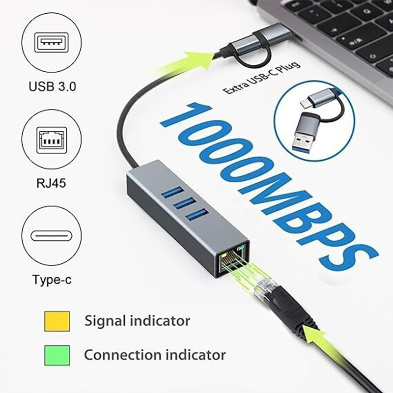 Διορθωτής USB τύπου C προς Ethernet με 14 θύρες USB 1000 Mbit/s Gigabit RJ45 LAN Hub