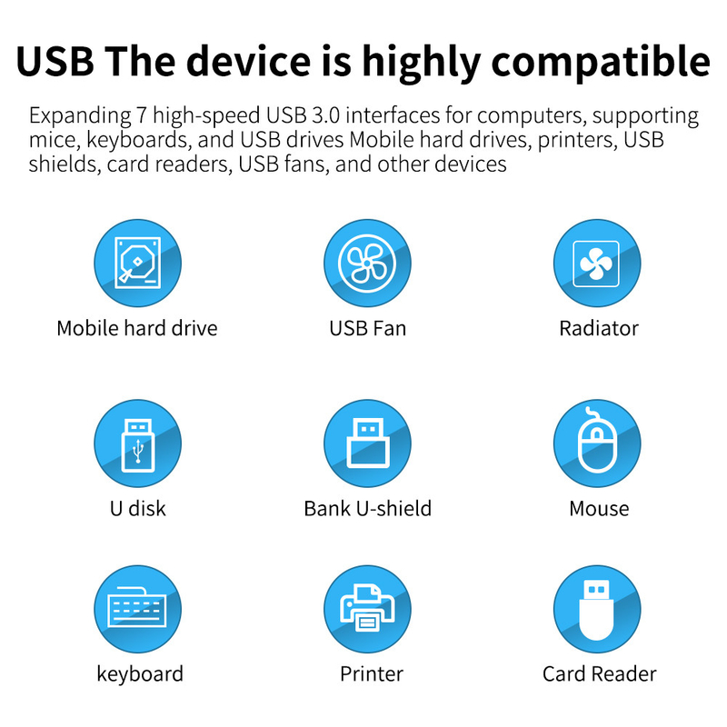 Προσαρμοσμένο λογότυπο Δέχεται ταχύτητα USB 3.0 Hub με 7 θύρες και σχεδιασμό κράματος αλουμινίου