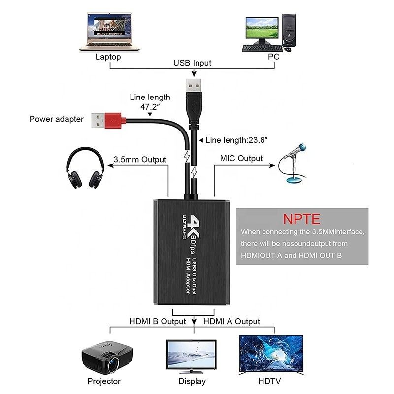Χωρίς θωράκιση USB 3.0 Δύο HDMI x2 Output Audio Converter Converter για οθόνη φορητού υπολογιστή