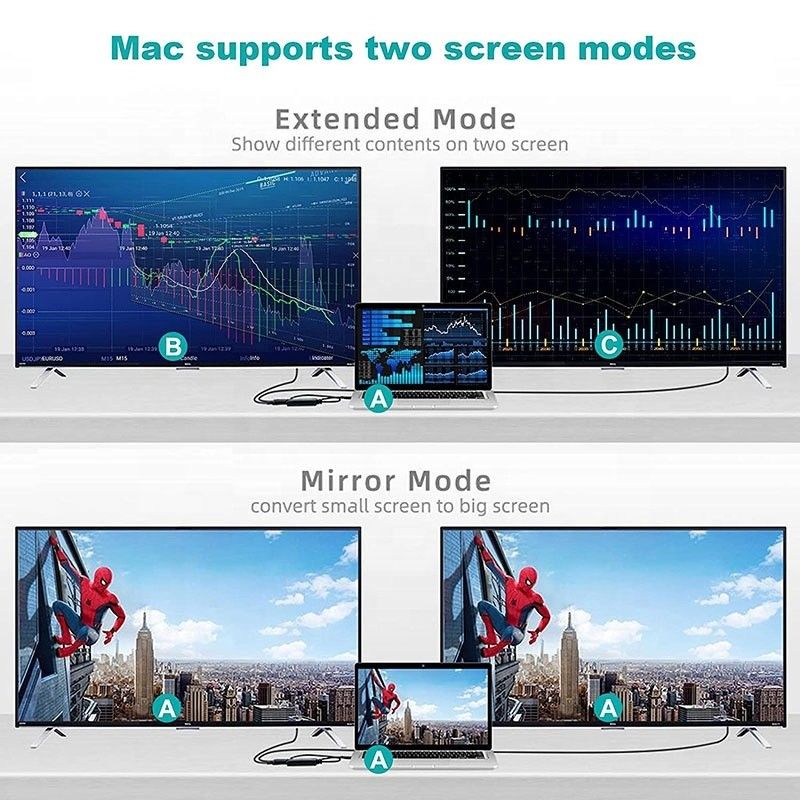 Χωρίς θωράκιση USB 3.0 Δύο HDMI x2 Output Audio Converter Converter για οθόνη φορητού υπολογιστή