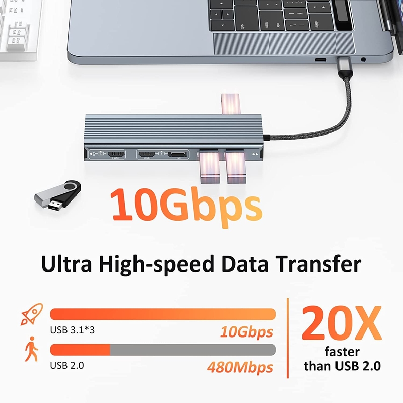 Βελτιωμένη συνδεσιμότητα 12 σε 1 USB C Type-C Hub Multiport Dock Station με διπλό HDMI