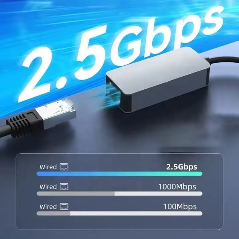 Δύο σε ένα αλουμινένιο προσαρμογέα Ethernet USB 3.0 τύπου C για γρήγορη και σταθερή σύνδεση δικτύου