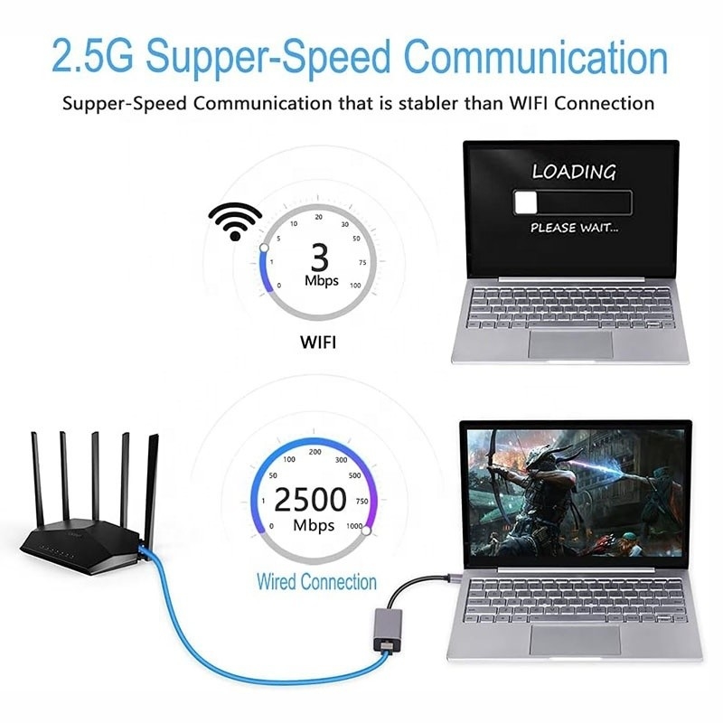 2500Mbps Super Speed 2.5G USB 3.0 Network Card Adapter με 2.5G Gigabit Ethernet