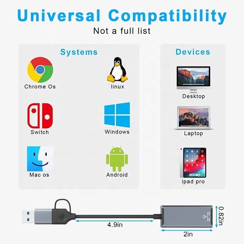 USB C τύπου-C προς RJ45 Ethernet Gigabit Lan Adapter για φορητούς υπολογιστές σε μεγάλη ζήτηση