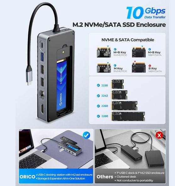 Δείκτης σύνδεσης USB 3.0 Περιφράγματος σταθμού υποστήριξης NVMe NGFF SSD Windows Mac Chrome OS
