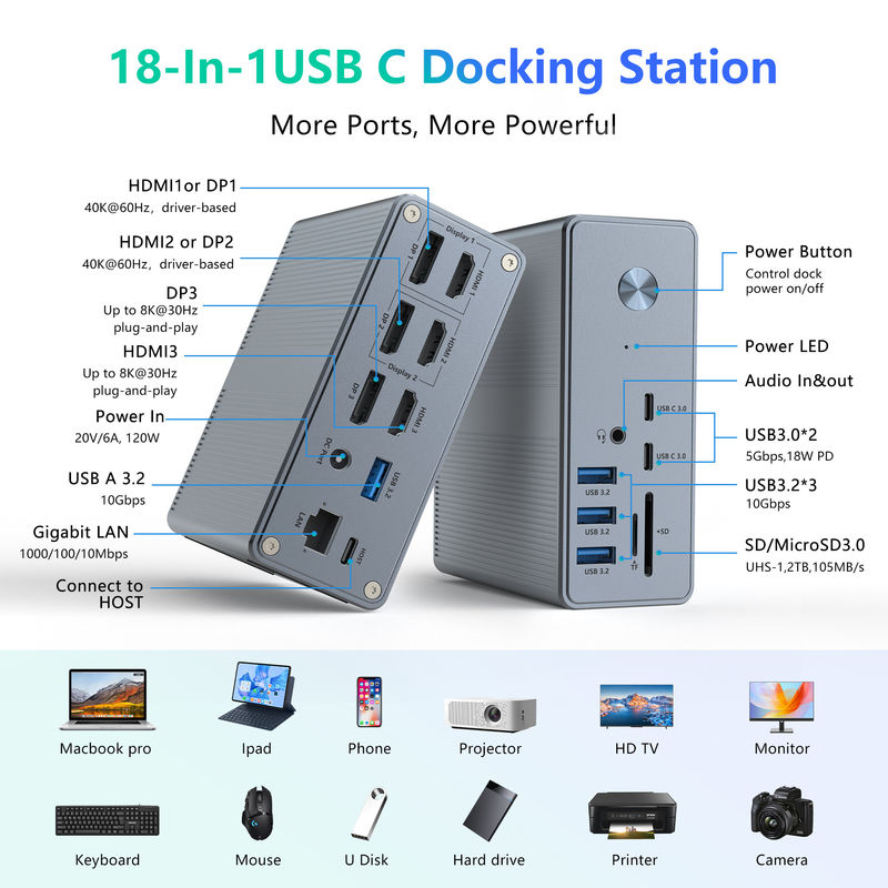 Αλουμινίου και υλικού ABS USB C Docking Station με σύνδεση SD / TF Card Reader Plug And Play