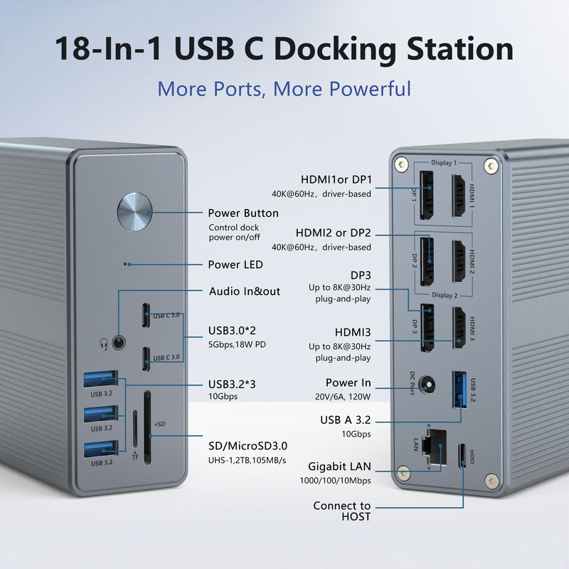 Smart Chip for Safe and Device Operation USB-C Hub with Stable Power and High-Performance HDMI Output