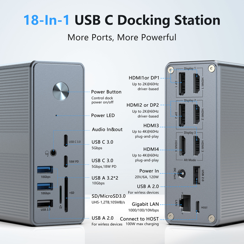 18 σε 1 USB-C Docking Station Υψηλή ανάλυση έως 4K με Display Link Extend Mode
