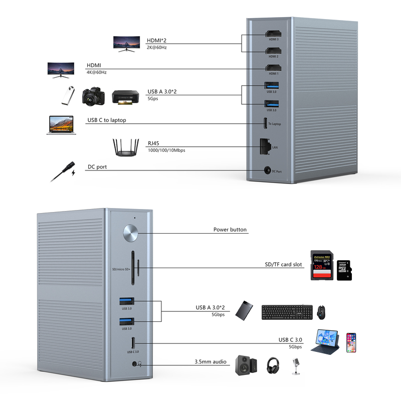 Υδροδότης Subosen USB-C PD 100W USB-C Docking Station για γρήγορη και ομαλή συμβατότητα συσκευών