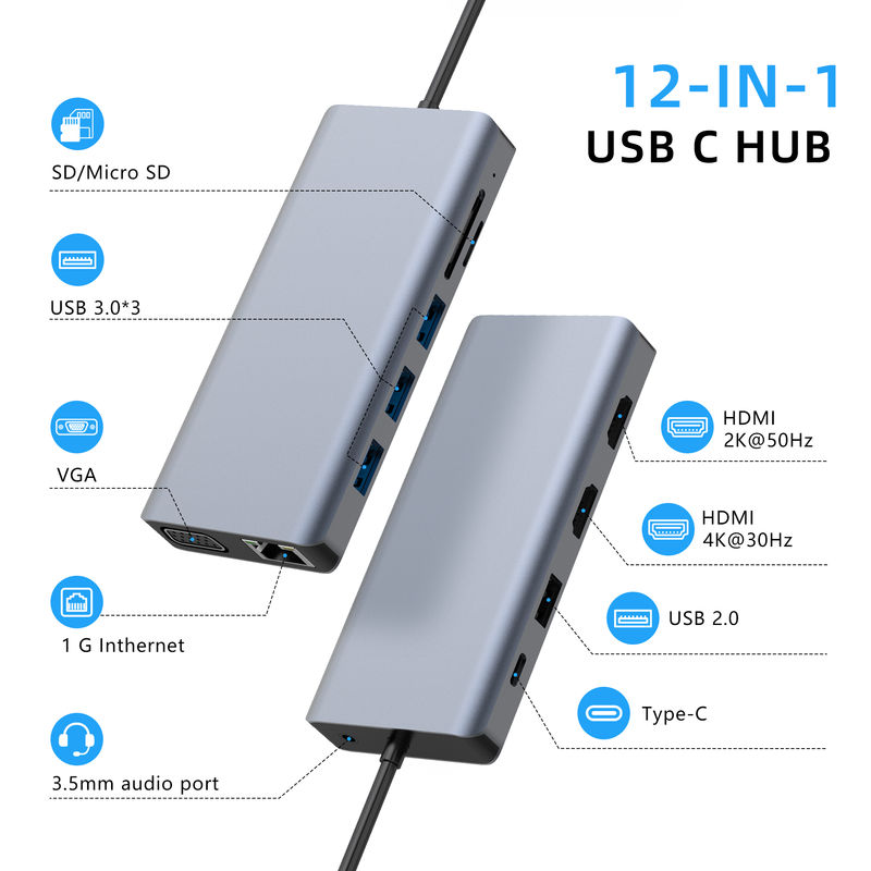 USB-C Docking Station Ο τέλειος συνδυασμός του τύπου διεπαφής USB 3.1 και της σύνδεσης θύρας τύπου C