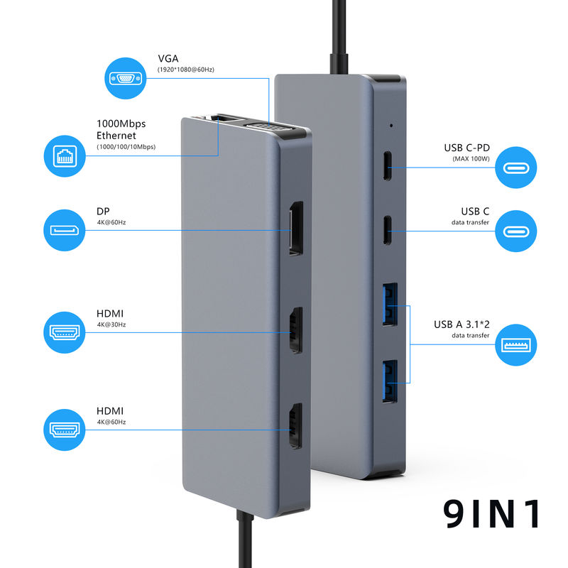 Αβίαστη Σύνδεση σε Οθόνη 4K 60Hz σε Mac OS με Μετατροπέα Προσαρμογέα HDMI USB-C
