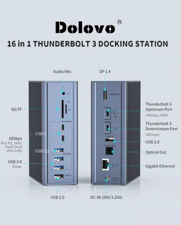 16-σε-1 Thunderbolt 3 Docking Station με ταχύτητα 40Gbps DP1.4 έξοδος και 65W PD φόρτιση
