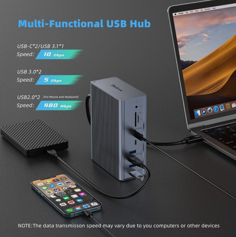 16-σε-1 Thunderbolt 3 Docking Station με ταχύτητα 40Gbps DP1.4 έξοδος και 65W PD φόρτιση